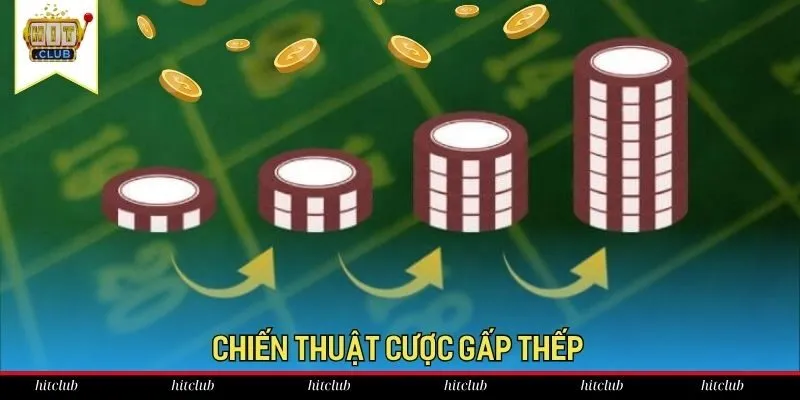 Phương pháp cược gấp thếp tăng cơ hội chiến thắng cho người chơi Phương pháp cược gấp thếp tăng cơ hội chiến thắng cho người chơi